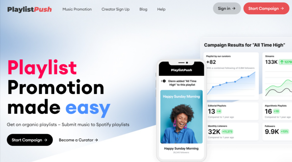 Spotify Playlist Promotion Get on Organic Playlists