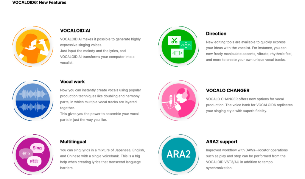 VOCALOID the modern singing synthesizer