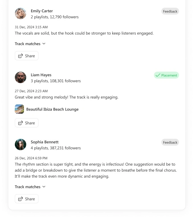 soundcampaign campagin results 2